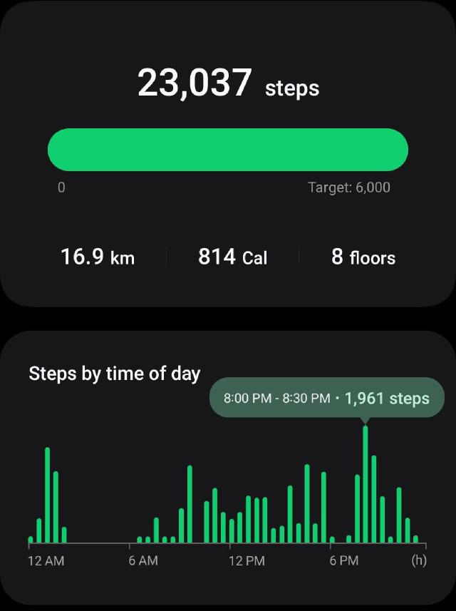 Steps of Rome